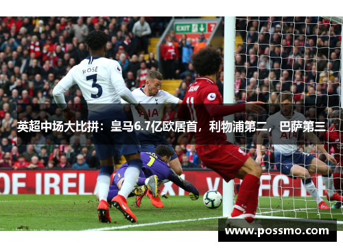 英超中场大比拼：皇马6.7亿欧居首，利物浦第二，巴萨第三